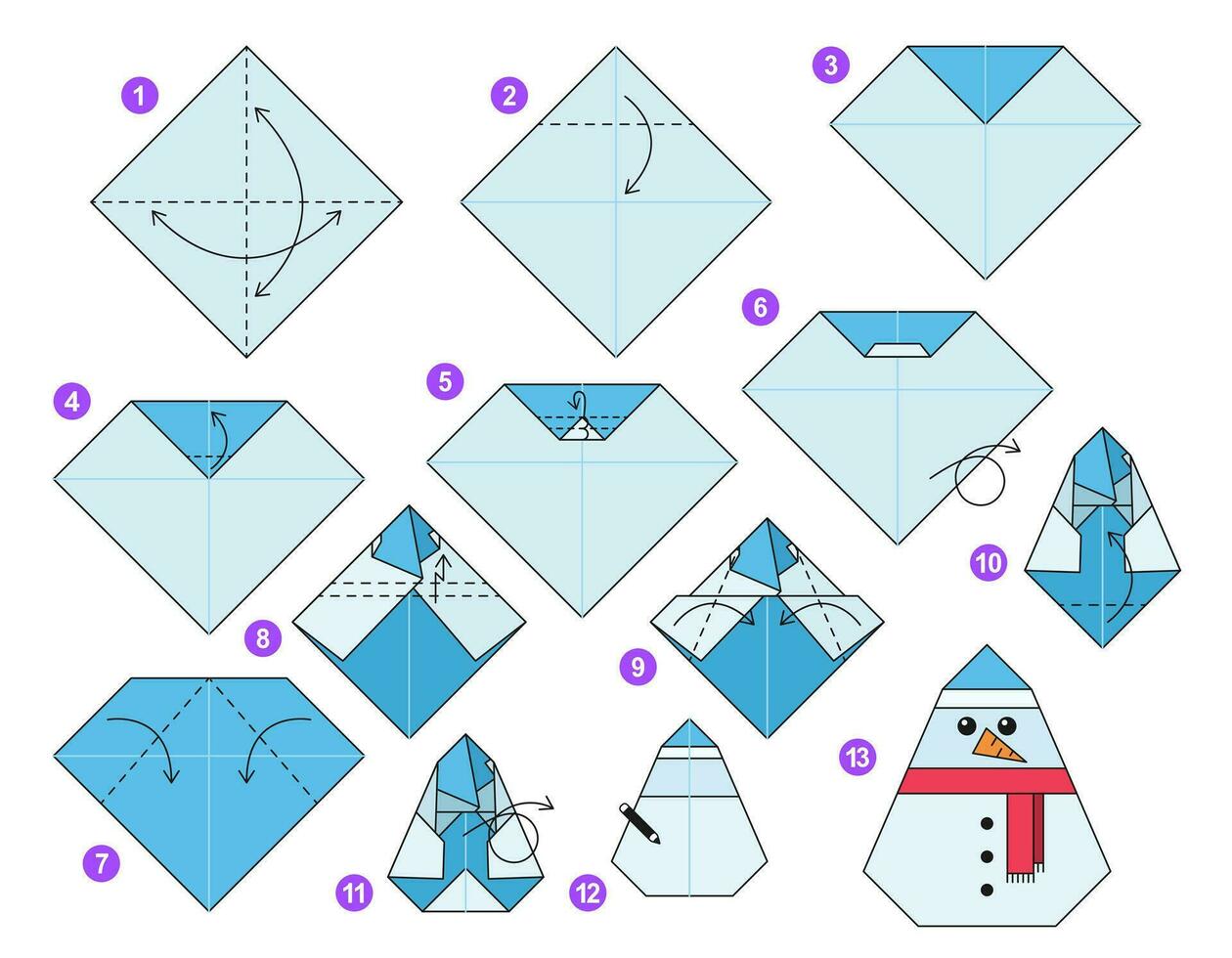 Schneemann Origami planen Lernprogramm ziehen um Modell. Origami zum Kinder. Schritt durch Schritt Wie zu machen ein süß Origami Schneemann. Vektor Illustration.