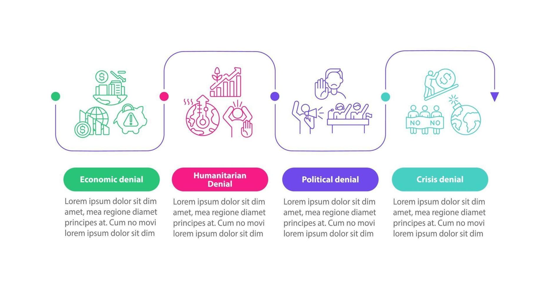 Infografik-Vorlage für humanitäre Verweigerung vektor