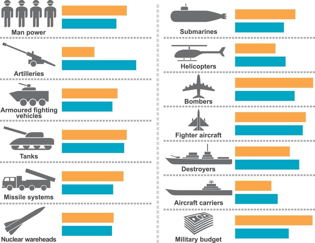 militära ikoner statistik vektor