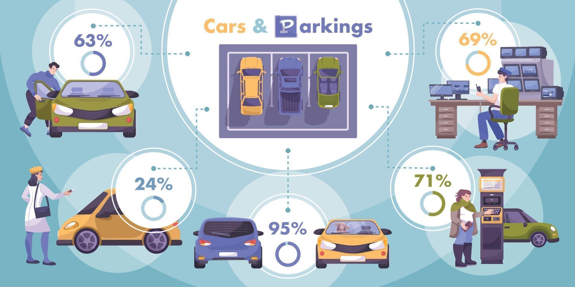 Infografiken zu Autos und Parkplätzen vektor