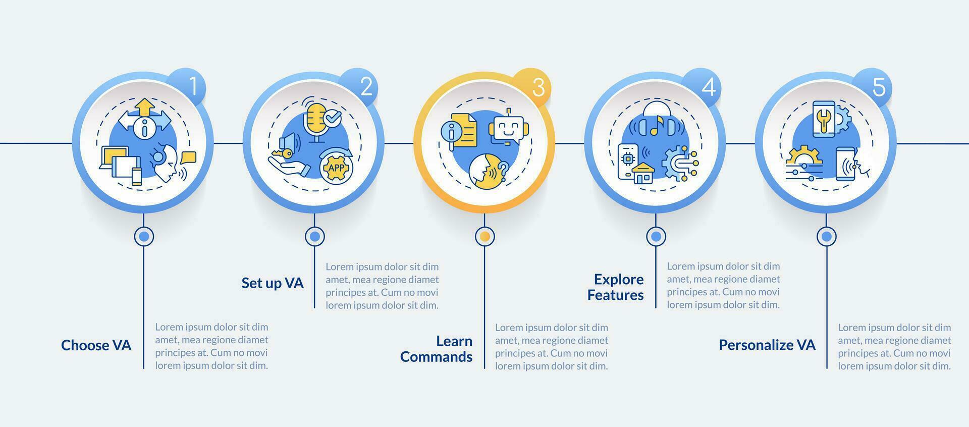 2d Stimme Assistent Vektor Infografiken Vorlage mit Linie Symbole, Daten Visualisierung mit 5 Schritte, Prozess Zeitleiste Diagramm.