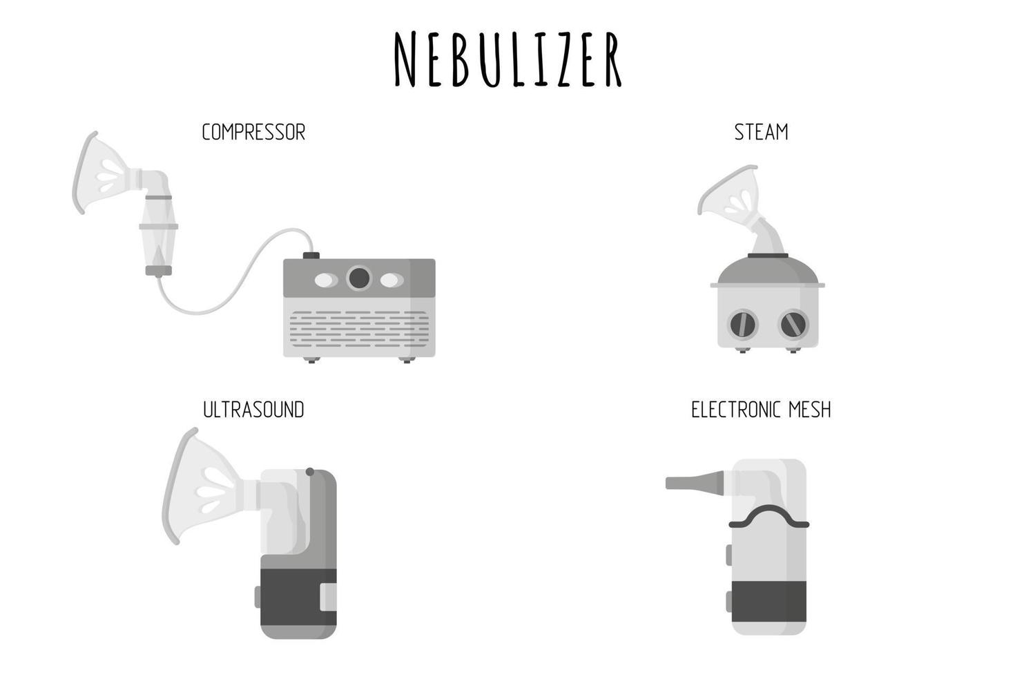 medizinische Diagnosegeräte Dampf, elektronische Inhalatoren oder Vernebler. vektor