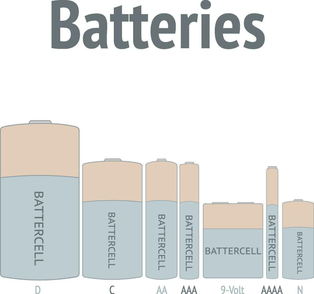 7 batteri typer vektor