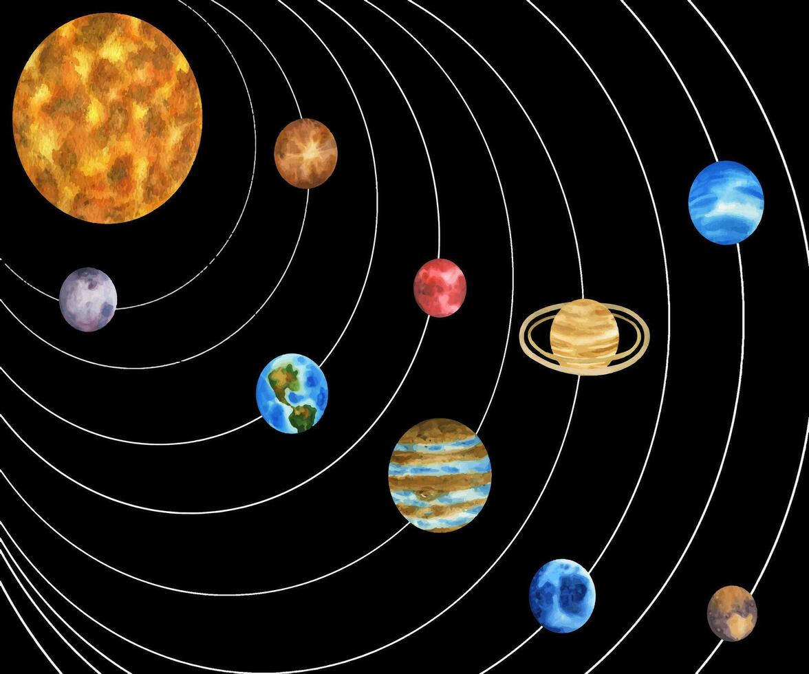 Planeten von das Solar- System. Vektor Illustration von äußere Raum mit Sterne. Planetarium Clip Kunst