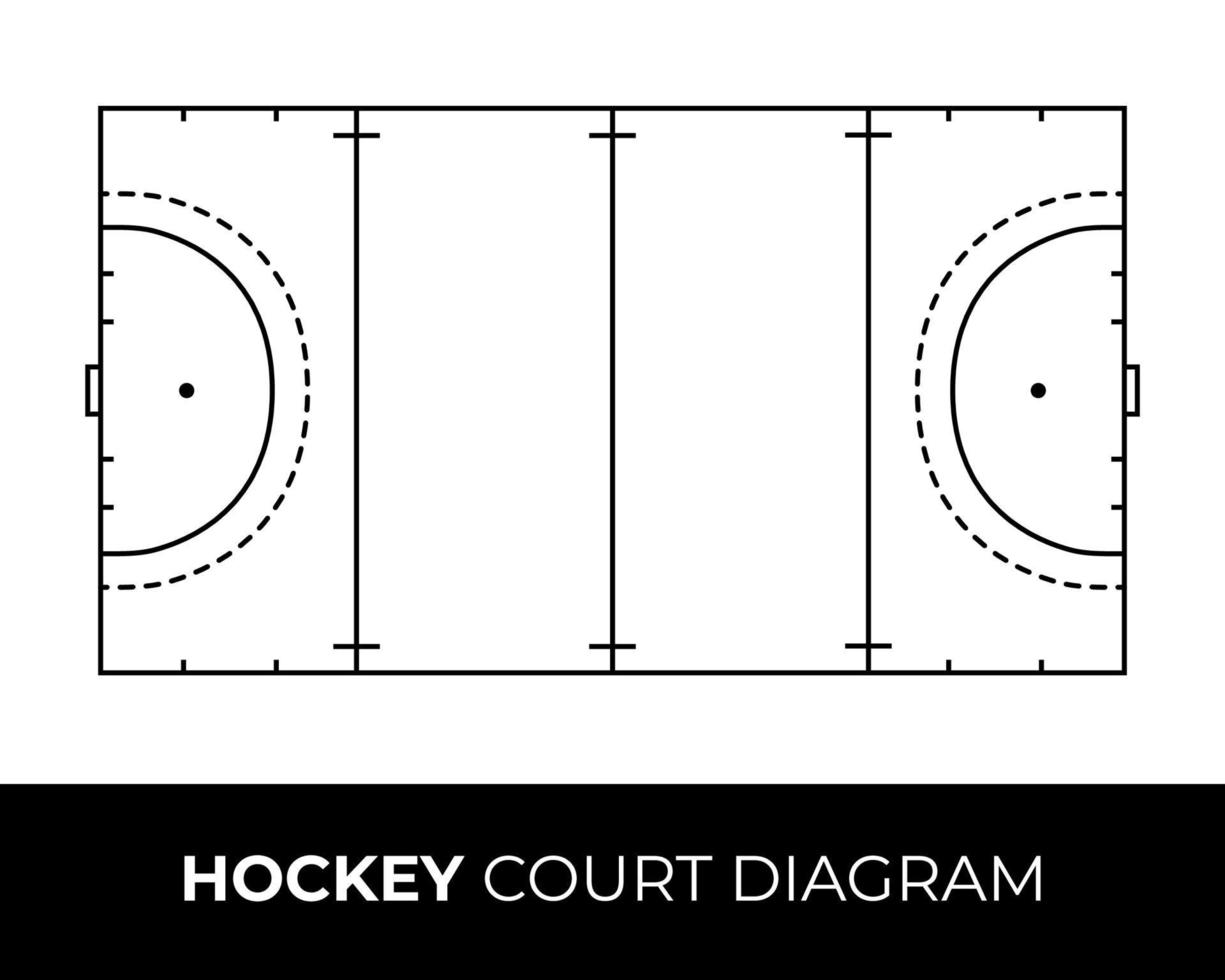 diagram över hockeyplan på vit bakgrund vektor