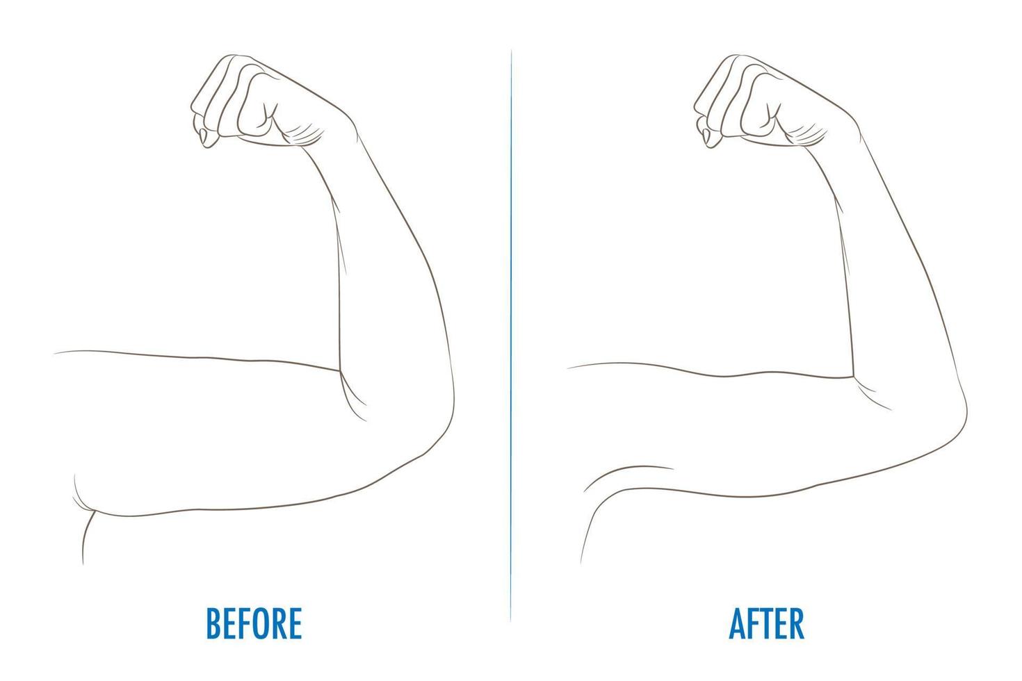 weiblicher Bizeps vor und nach dem Sport. Arme zeigen Fortschritt nach vektor