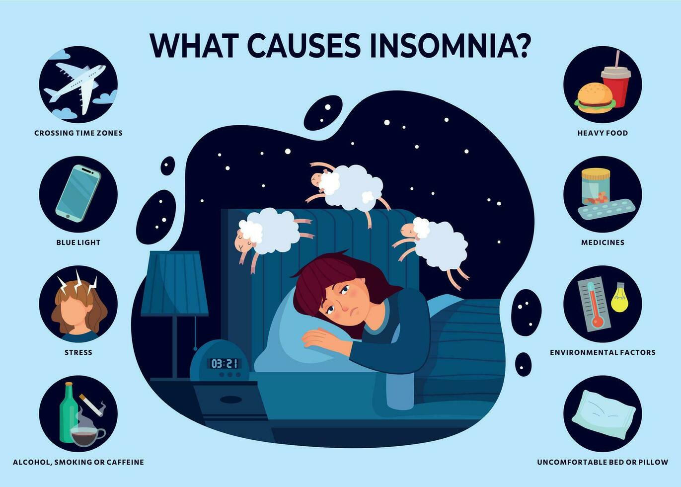 orsaker av sömnlöshet. sömn oordning affisch, flicka kan inte sömn och skäl av sömnlöshet vektor infographic illustration