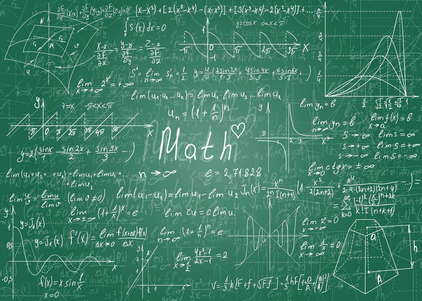mathematisch Formeln gezeichnet durch Hand auf ein Grün unrein Tafel zum das Hintergrund. Vektor Illustration