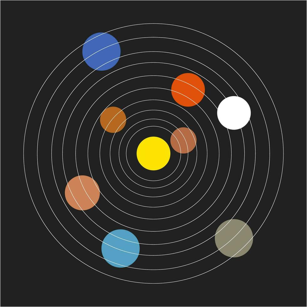 de grundläggande minimalistisk form av de sol- systemet utan dekoration vektor eller Färg illustration