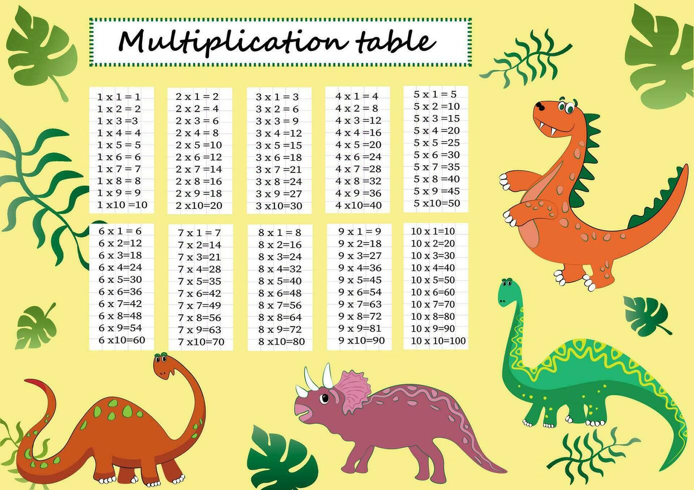 Multiplikation Tabelle von 1 zu 10. bunt Karikatur Multiplikation Tabelle Vektor zum Lehren Mathematik. Dinosaurier eps10