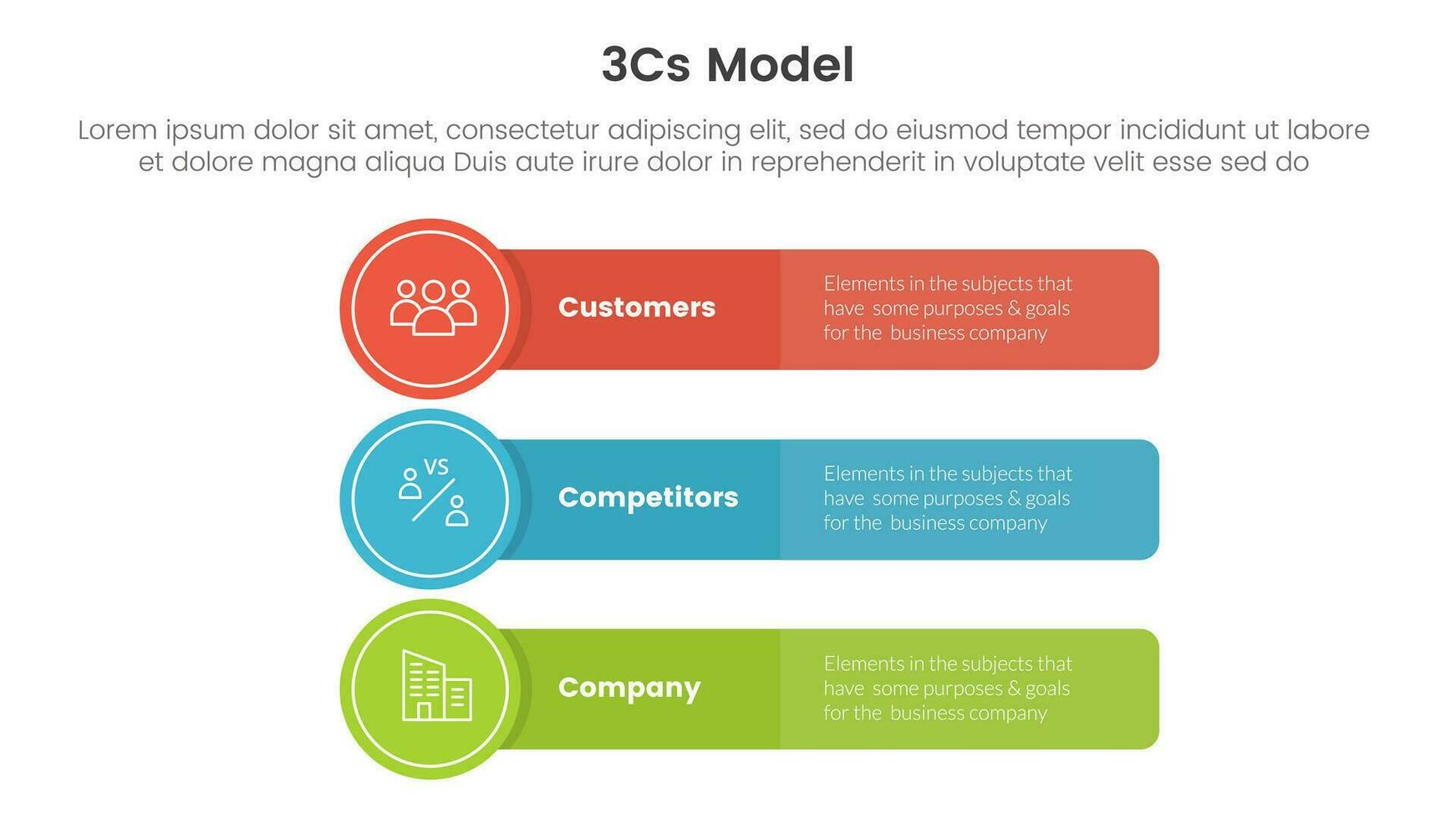 3cs modell företag modell ramverk infographic 3 punkt skede mall med lång rektangel låda med cirkel bricka begrepp för glida presentation vektor