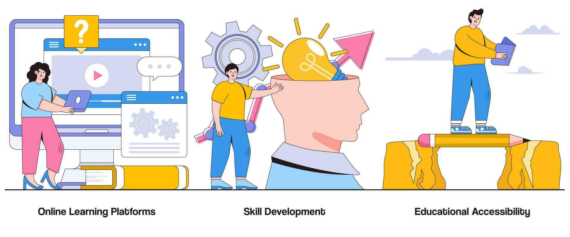 online Lernen Plattformen, Fertigkeit Entwicklung, lehrreich Barrierefreiheit Konzept mit Charakter. Geschäft E-Learning abstrakt Vektor Illustration Satz. lebenslang Ausbildung, Fernbedienung Lernen Metapher