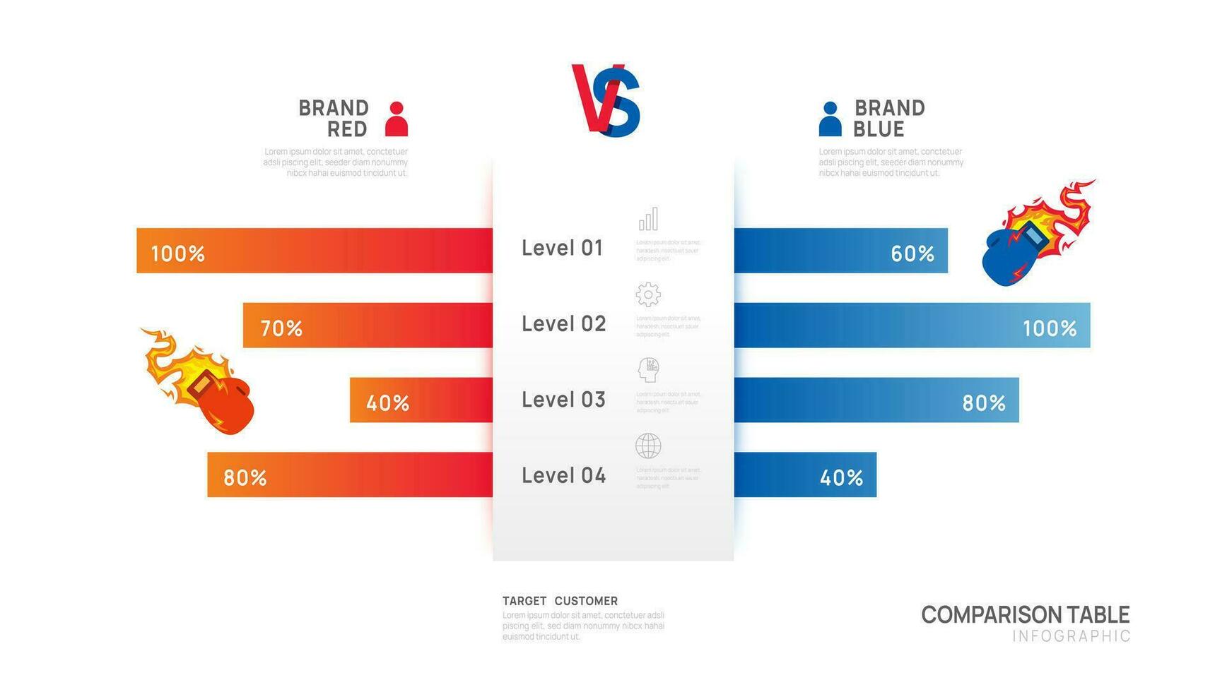 Infografik Marke Vergleich Tabelle Diagramm mit Symbol, Vektor Infografik. Vektor Infografik Vorlage zum Geschäft.