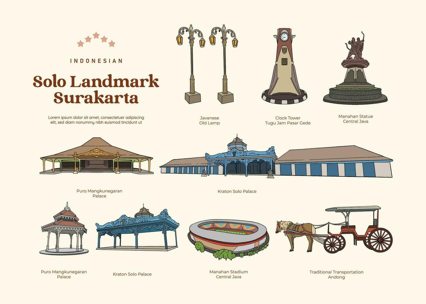 isoliert Solo zentral Java Indonesien Wahrzeichen Illustration vektor