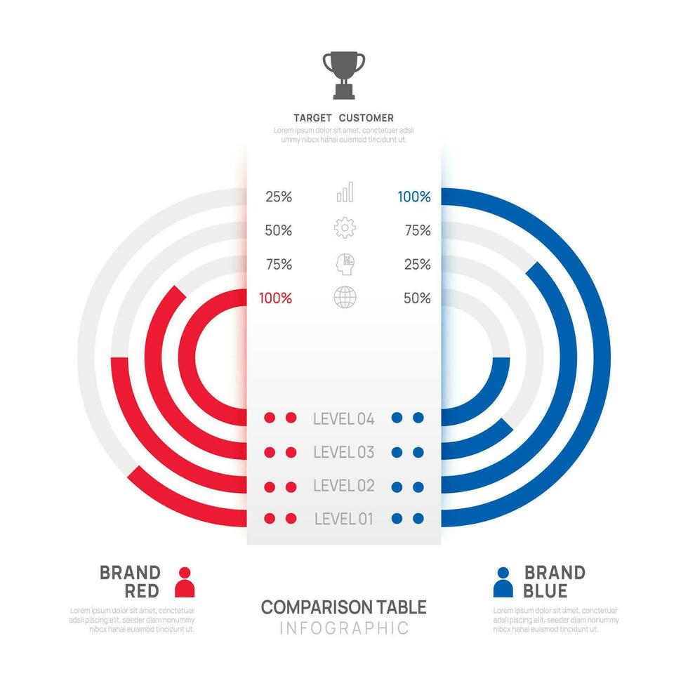 Infografik Marke Vergleich Tabelle Diagramm mit Symbol, Vektor Infografik. Vektor Infografik Vorlage zum Geschäft.