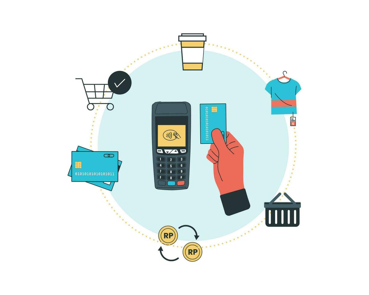 betalning terminal och hand innehav en kreditera kort. för digital trådlös betalning i e handel begrepp vektor illustration