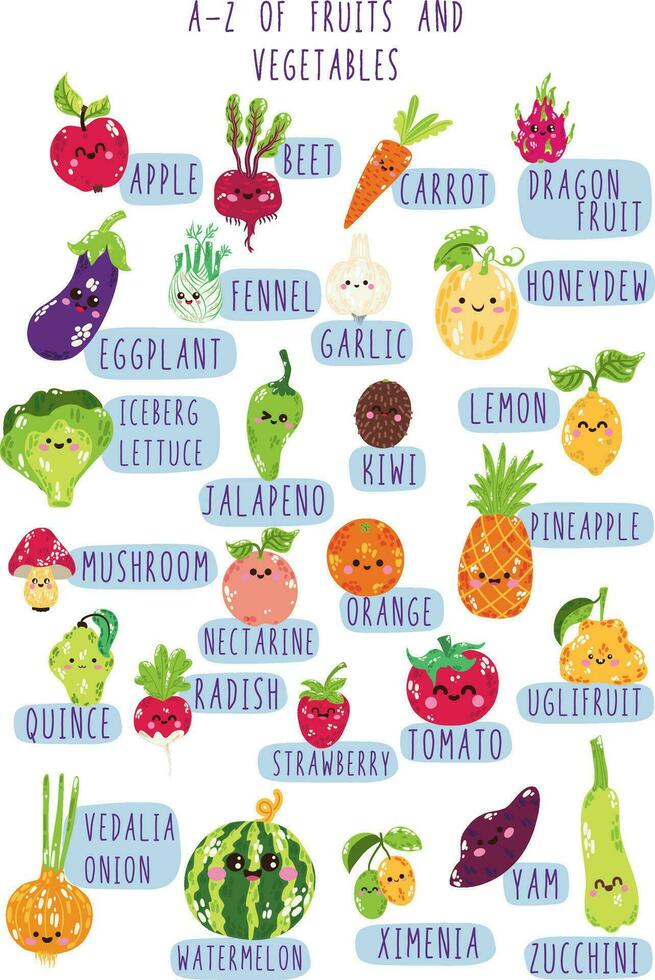 lehrreich Poster zum Kinder. Englisch ABC zum Kinder mit Karikatur Gemüse und Früchte. Gemüse und Früchte alphabetisch. das Namen von Gemüse und Früchte im Englisch. gesund lebensstil vektor