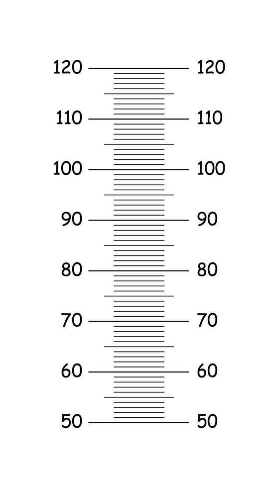 stadiometer skala. barn höjd Diagram tillväxt klistermärke från 50 till 120 centimeter. höjd meter. tillväxt linjal. mätning skala. vektor mall.