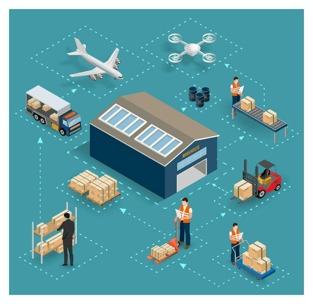 modern global logistisch Bedienung Konzept mit Export, importieren, Warenhaus Geschäft, Transport. Vektor Illustration eps 10