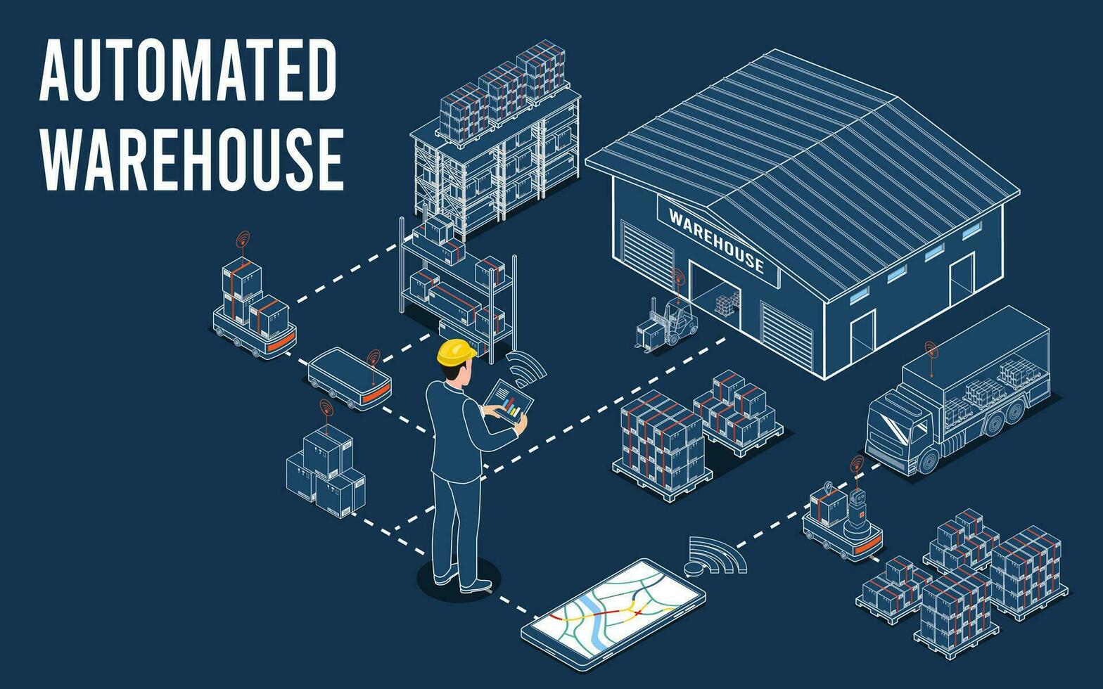 3d isometrisk automatiserad lager robotar och smart lager teknologi begrepp med lager automatisering systemet och autonom robot transport drift service. vektor illustration eps 10