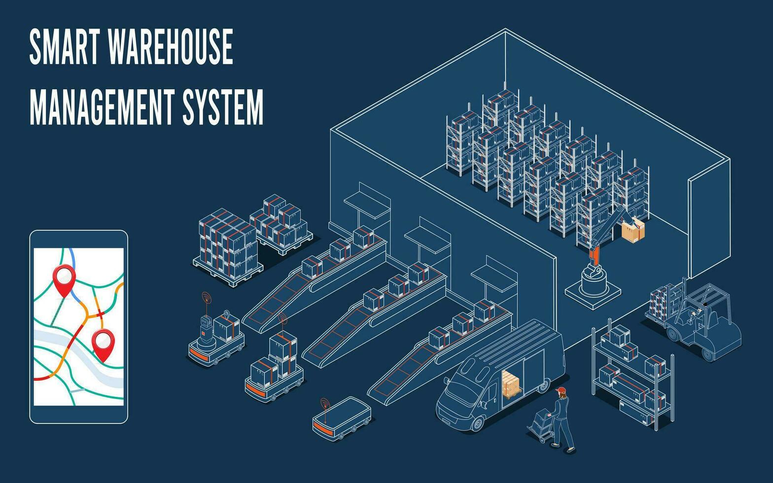 smart lager förvaltning systemet med lager simulering, logistik flexibilitet, robot bearbeta automatisering och exakt lager räknas. vektor illustration eps10