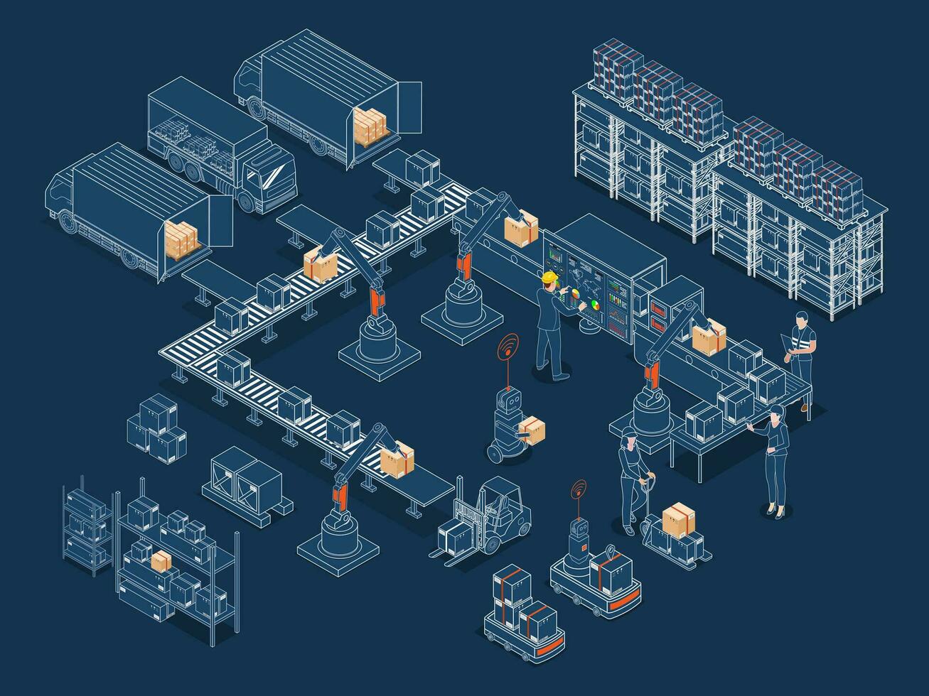 automatisiert Warenhaus Roboter und Clever Warenhaus Technologie Konzept mit Warenhaus Automatisierung System, autonom Roboter, Transport Betrieb Service. Vektor Illustration eps 10
