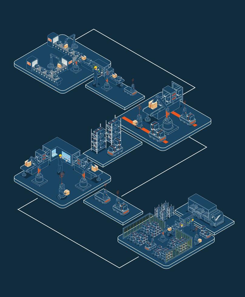 3d isometrisch Logistik Warenhaus Arbeit Prozess Konzept mit Transport Betrieb Service, industriell Internet von Dinge und autonom Roboter. Vektor Illustration eps 10