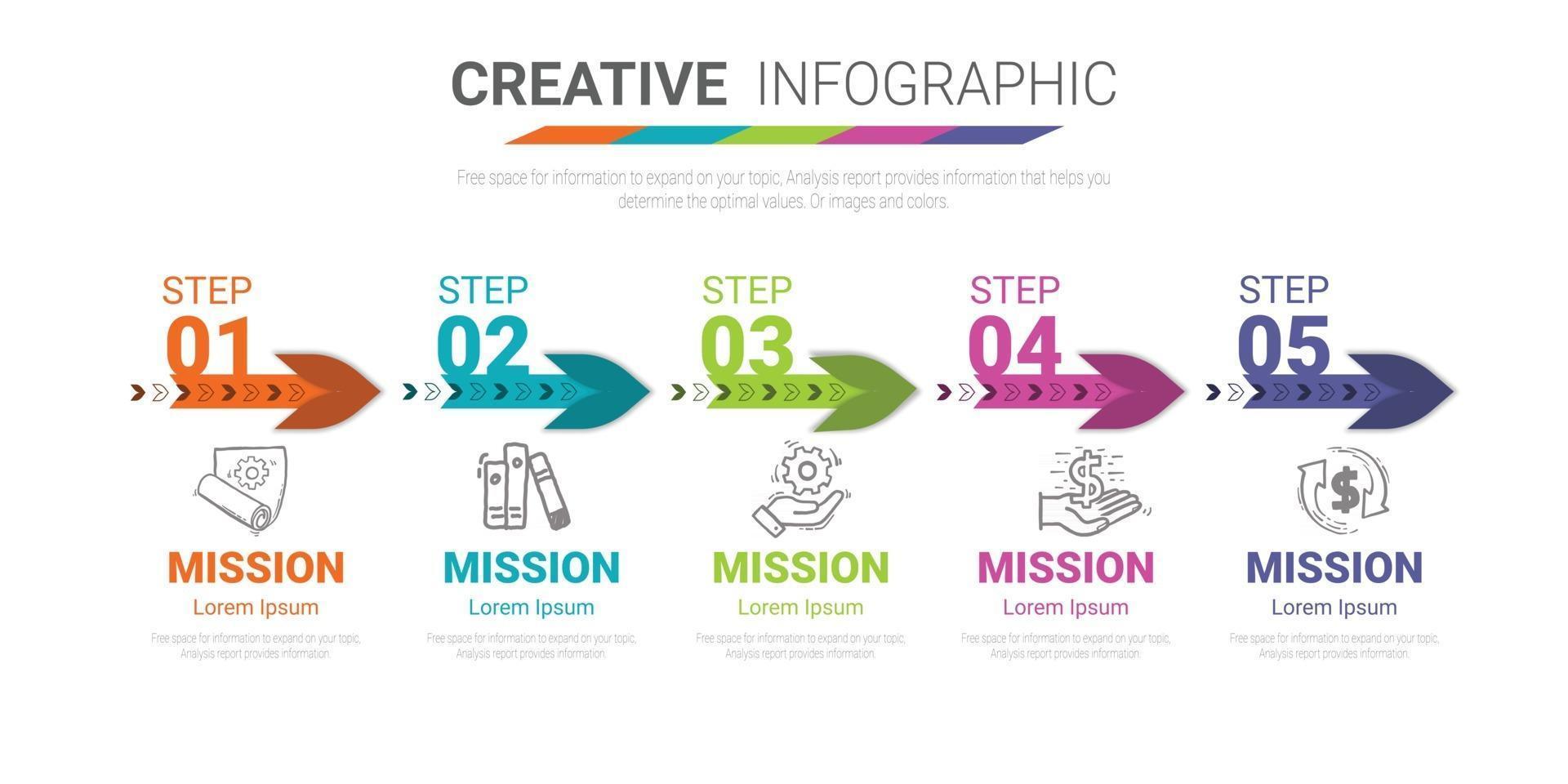 infographic designmall med nummer 5 alternativ vektor