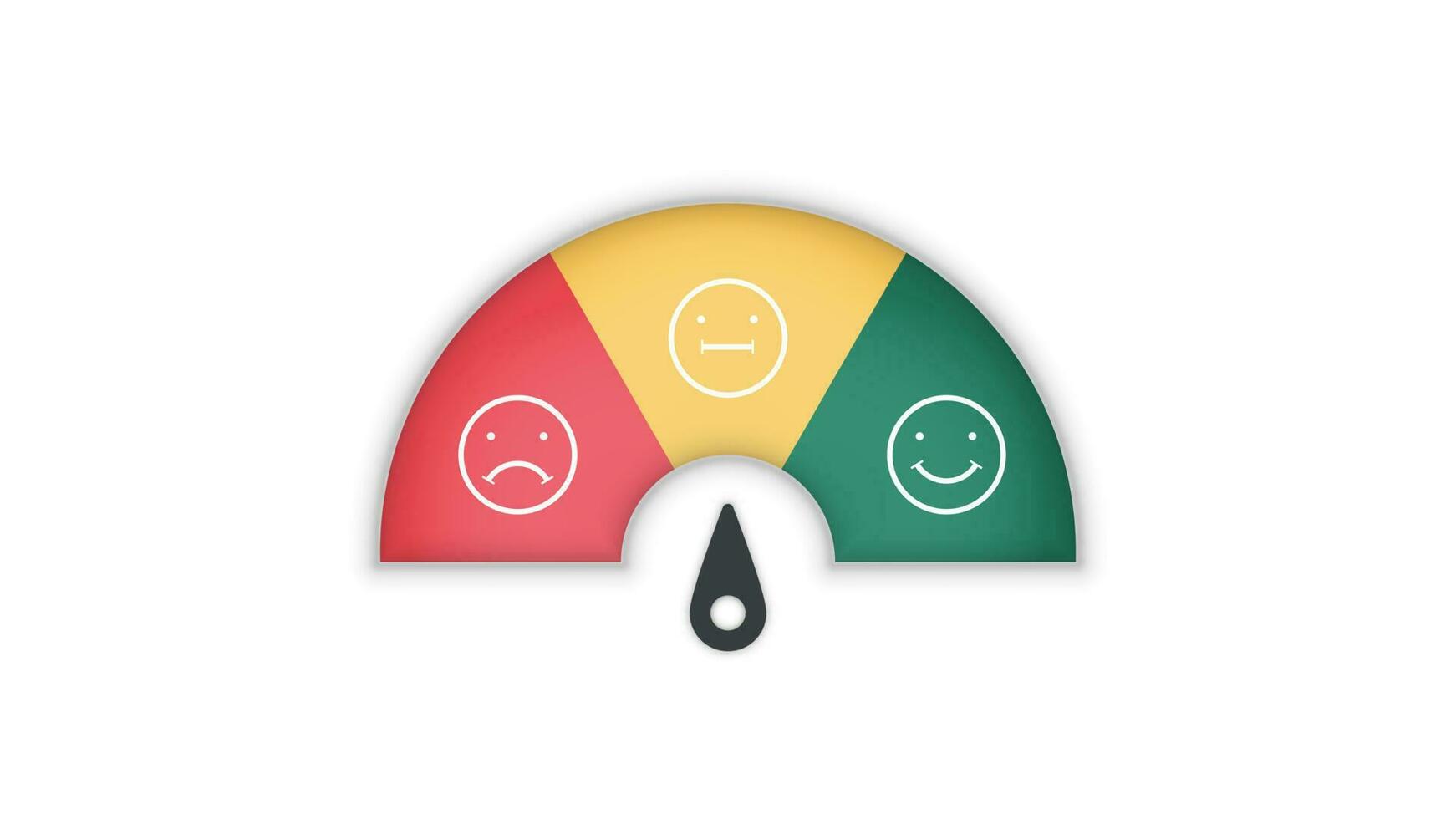 Kundenzufriedenheitsskala mit einem Lächeln, einem wütenden Symbol in der Tachometer-Feedback-Umfrage eines Kunden. Das Level misst das Emoji-Gesicht mit Pfeilen von der schlechten zur guten Vektorgrafik vektor