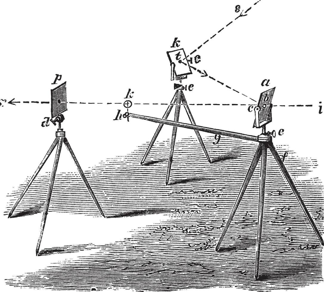 heliograph Jahrgang Gravur vektor