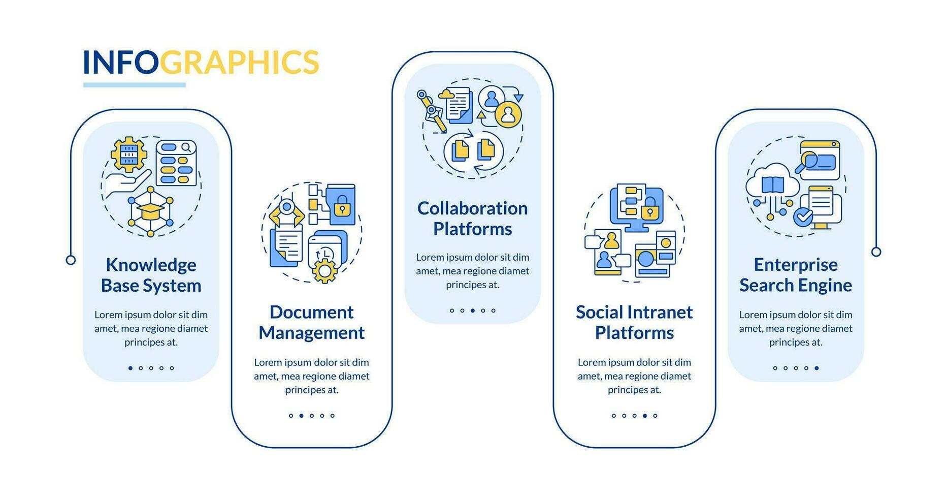 Flerfärgad 2d kunskap förvaltning vektor infographics mall med linjär ikoner, data visualisering med 5 steg, bearbeta tidslinje Diagram.