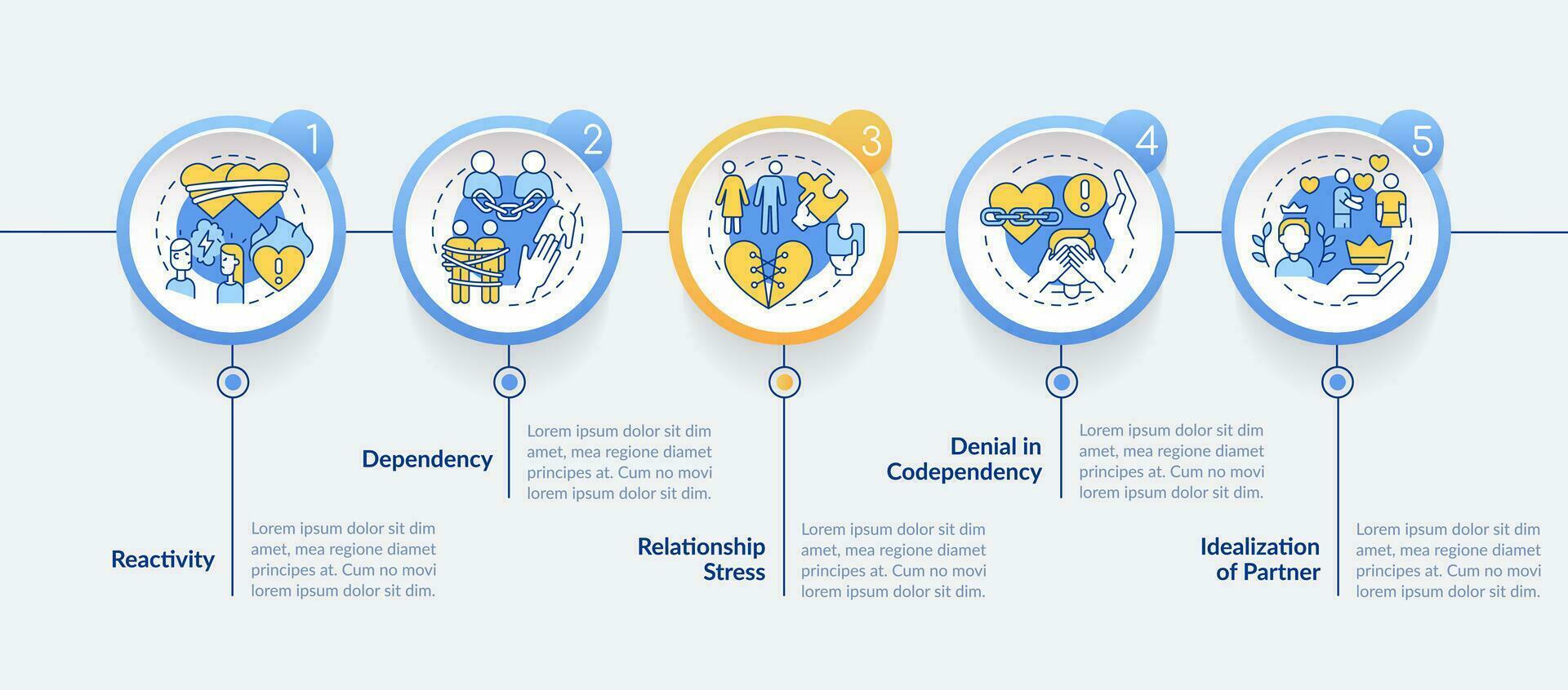 2d co-abhängig Beziehung Vektor Infografiken Vorlage mit Linie Symbole, Daten Visualisierung mit 5 Schritte, Prozess Zeitleiste Diagramm.