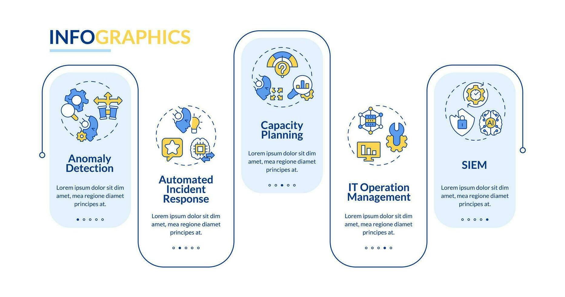 2d ai ops vektor infographics mall med färgrik ikoner, data visualisering med 5 steg, bearbeta tidslinje Diagram.