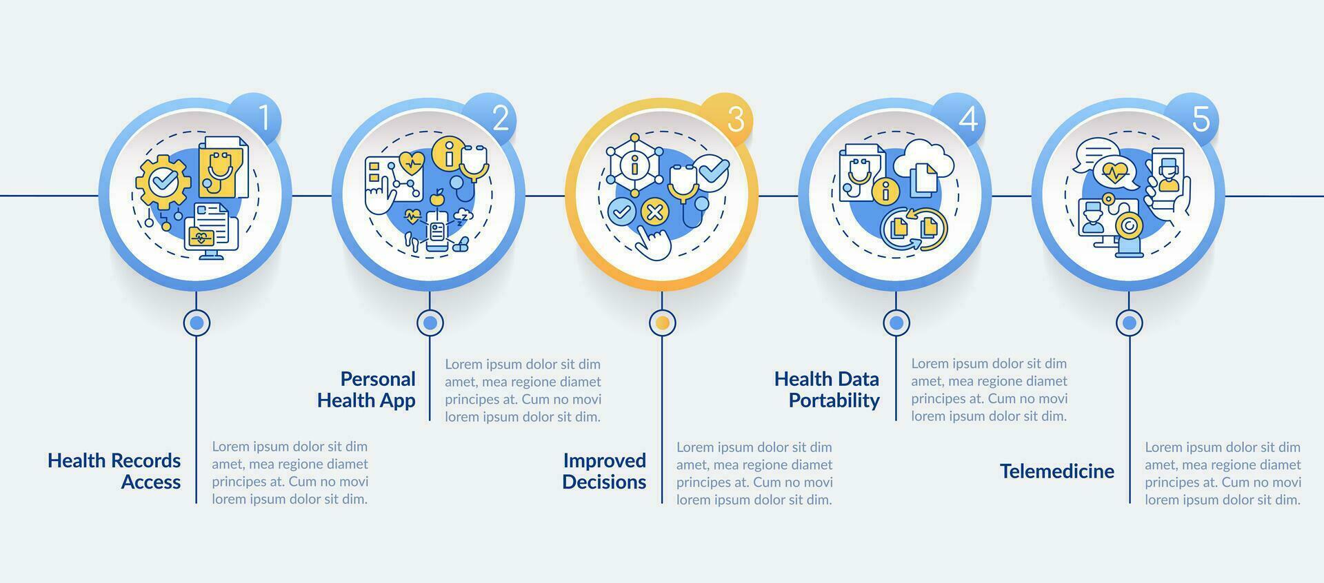 2d Gesundheit Interoperabilität Ressourcen Vektor Infografiken Vorlage mit Linie Symbole, Daten Visualisierung mit 5 Schritte, Prozess Zeitleiste Diagramm.