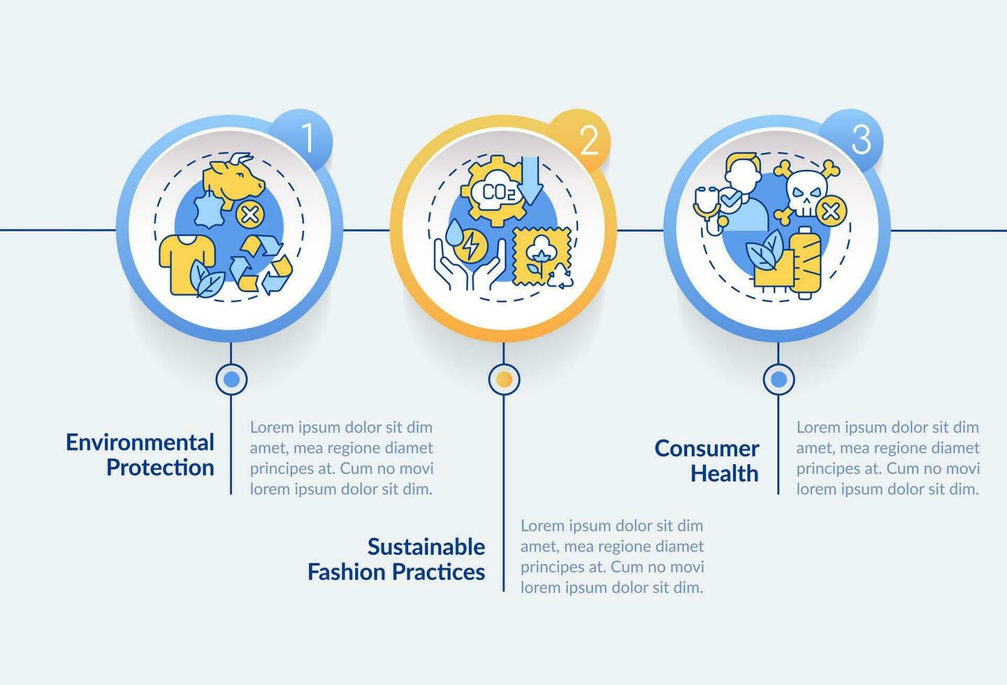 2d nachhaltig Mode mehrfarbig Vektor Infografiken Vorlage mit dünn Linie Symbole, Daten Visualisierung mit 3 Schritte, Prozess Zeitleiste Diagramm.