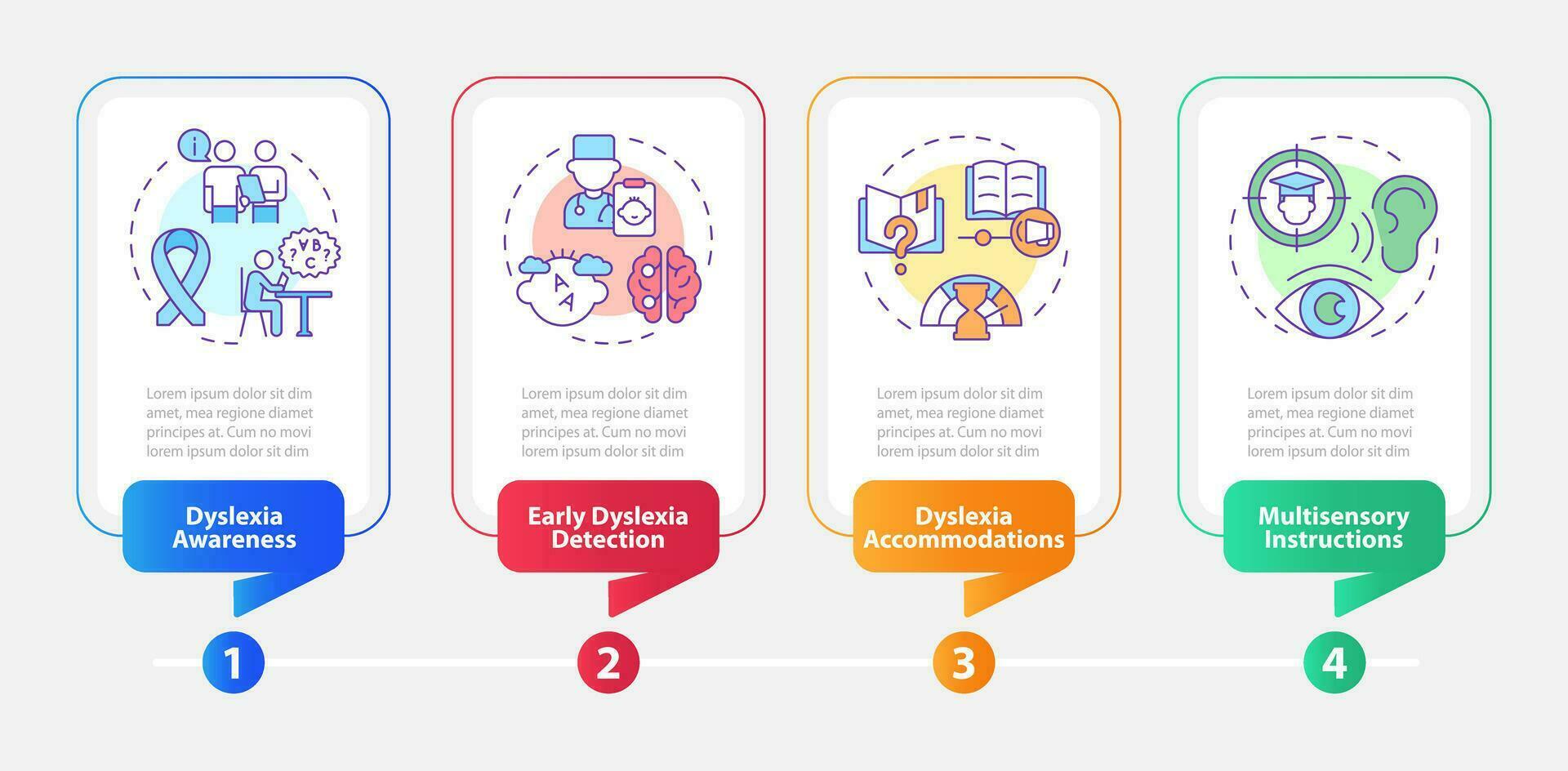 2d Dyslexie bunt Vektor Infografiken Vorlage mit Linie Symbole, Daten Visualisierung mit 4 Schritte, Prozess Zeitleiste Diagramm.