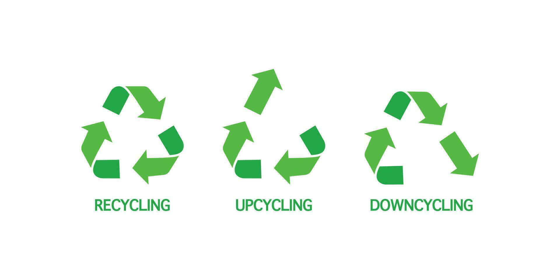 återvinning, upp cykling, ner cykling ikon. återvinning skräp vektor