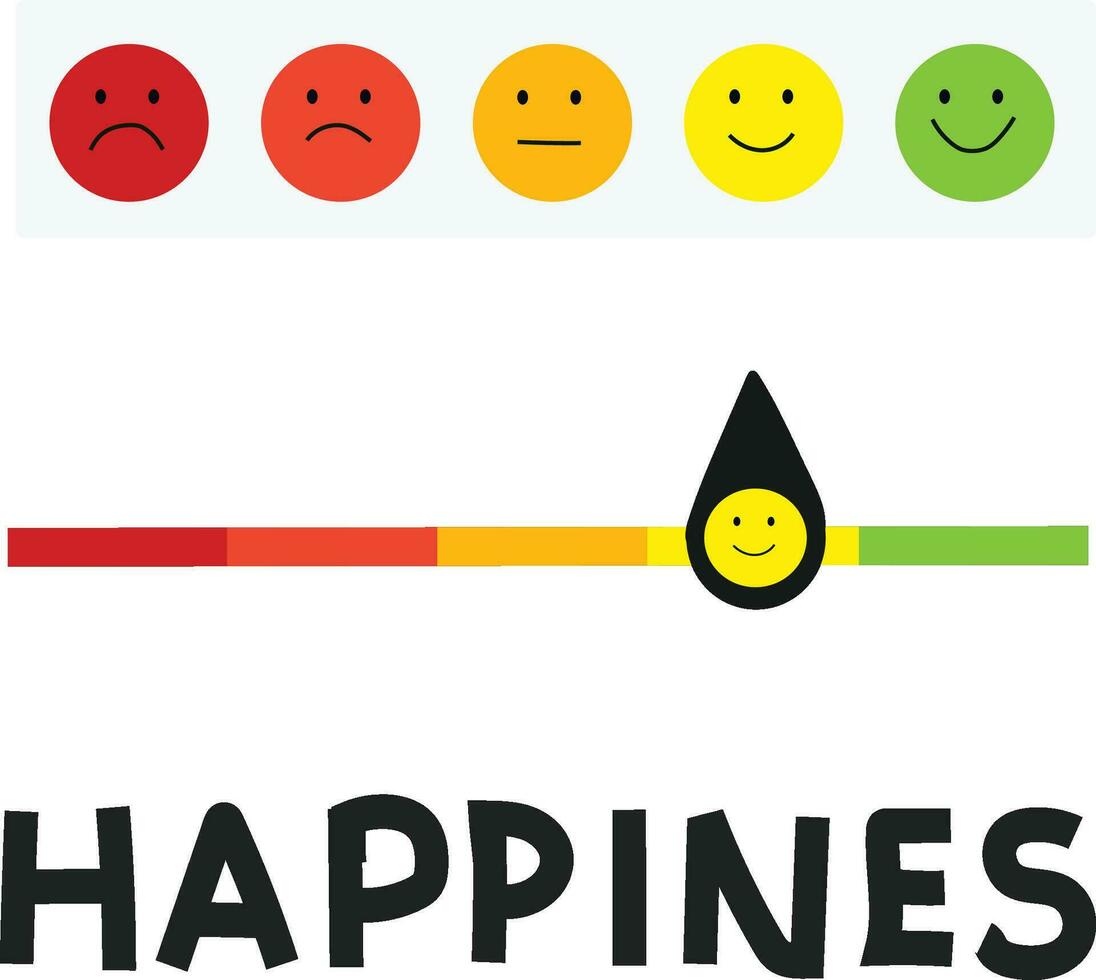 kostenlos Vektor Glück Niveau Indikator mit Emoji Gesicht und 5 Farbe Ebenen Vektor