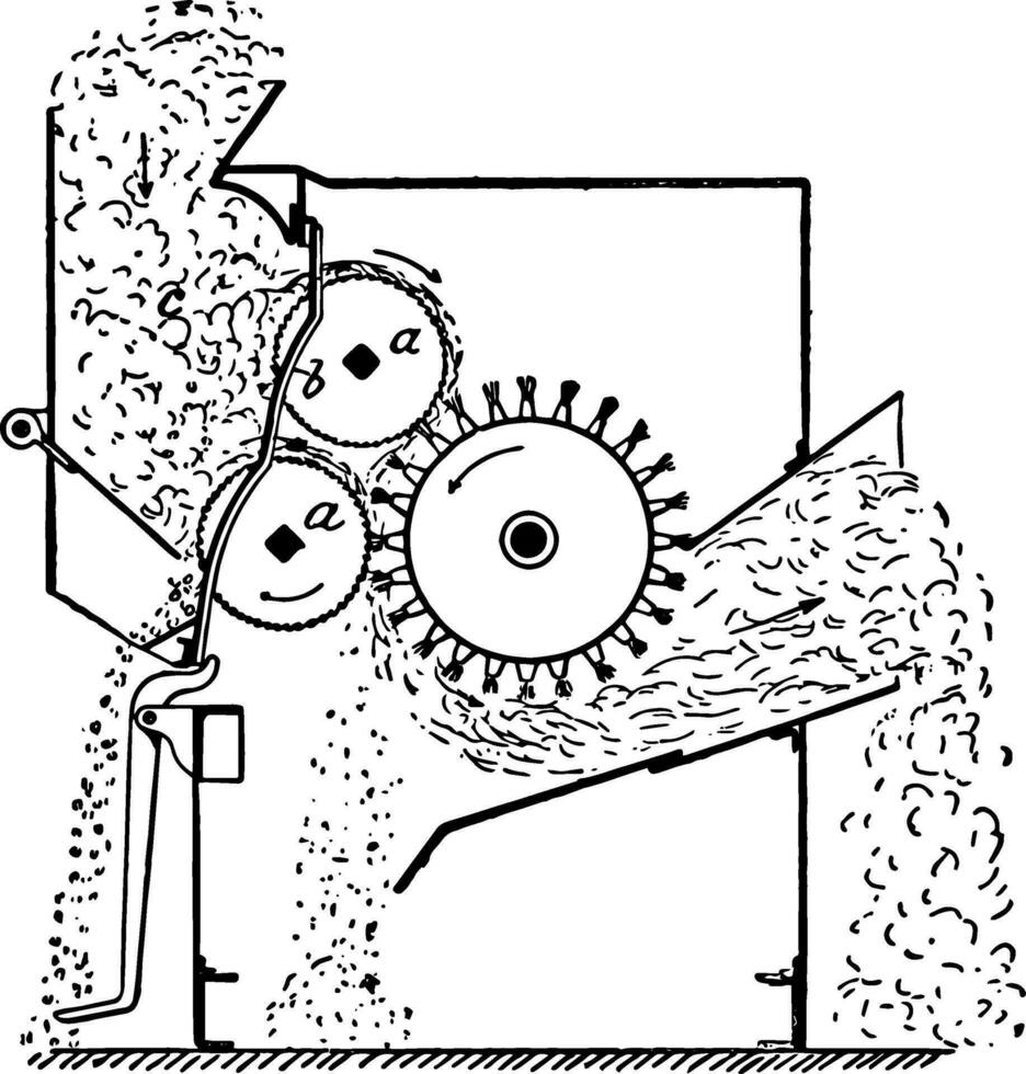 bomull tillverkning, årgång illustration. vektor