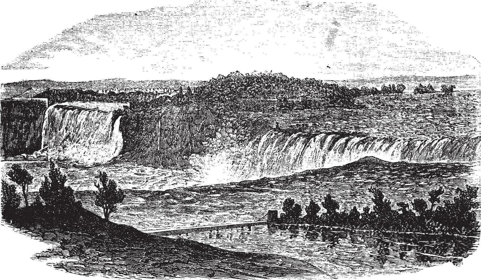 niagara falls i toronto, Ontario, kanada och buffel, ny york, usa, årgång graverat illustration vektor