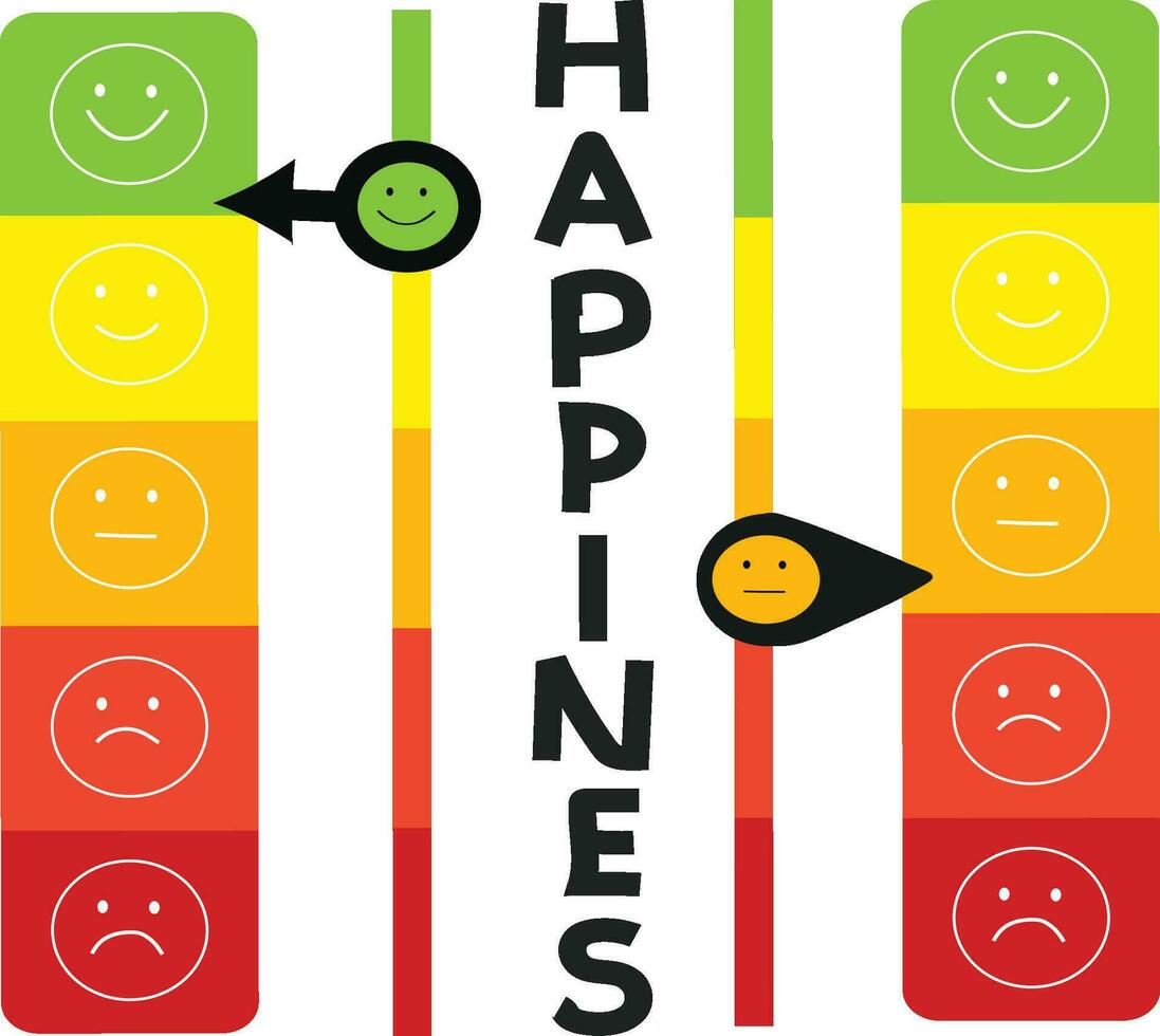 lycka nivå indikator med emoji ansikte och 5 Färg nivåer vektor