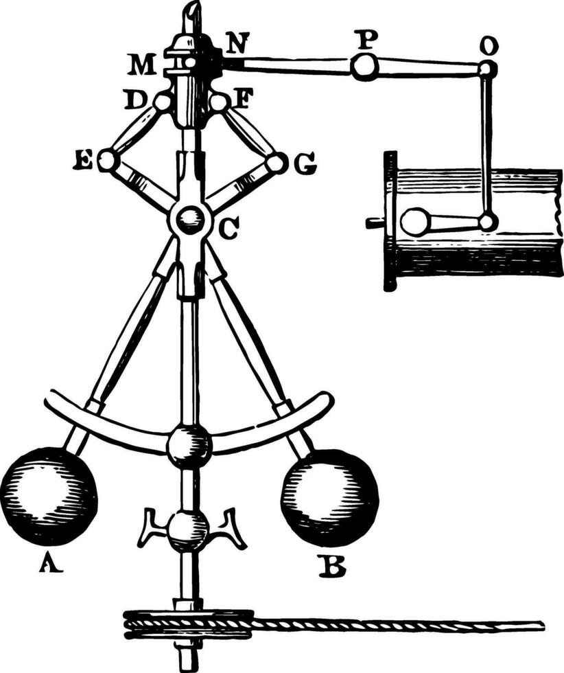 elektrisch Gouverneur, Jahrgang Illustration. vektor