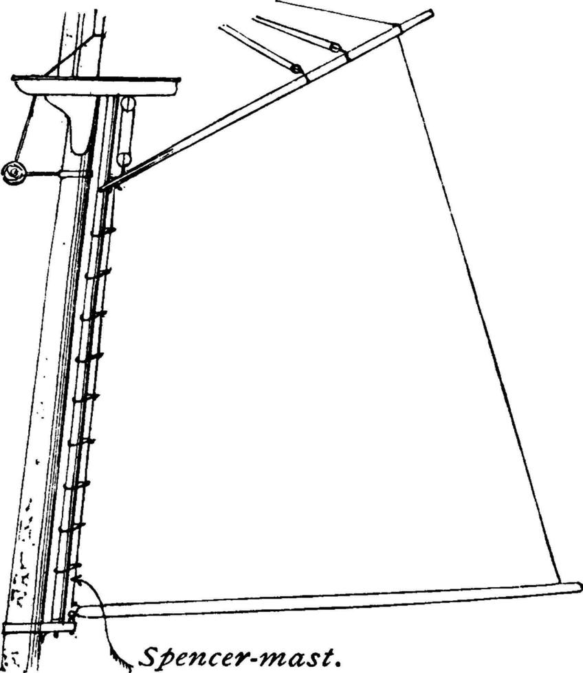 mast med spencer mast anknytning, årgång illustration. vektor