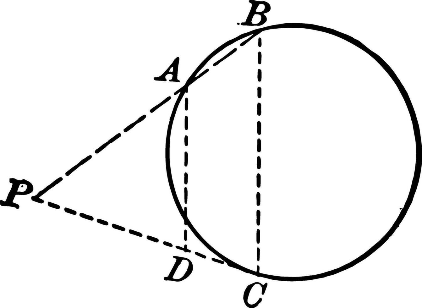 cirkel och triangel årgång illustration. vektor