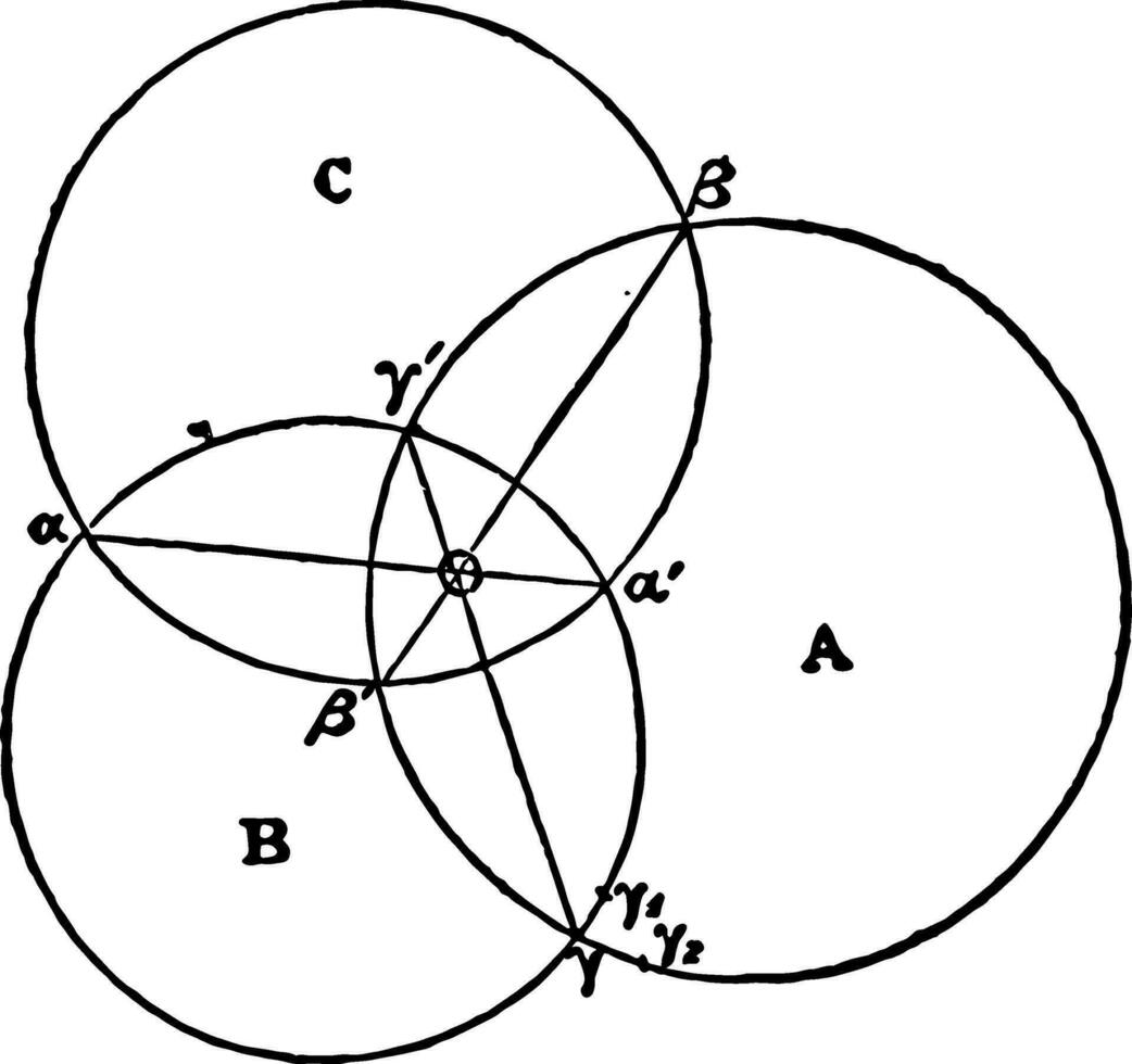 cirkel polär punkt årgång illustration. vektor