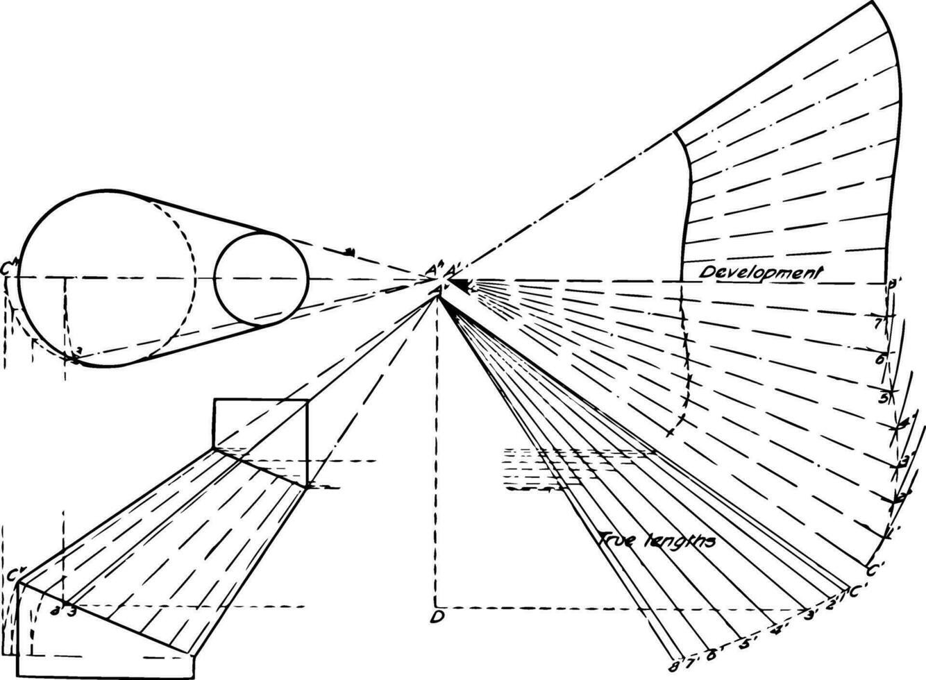 sned kon förbi triangulering ansluter till två parallell rör av annorlunda diametrar årgång illustration. vektor