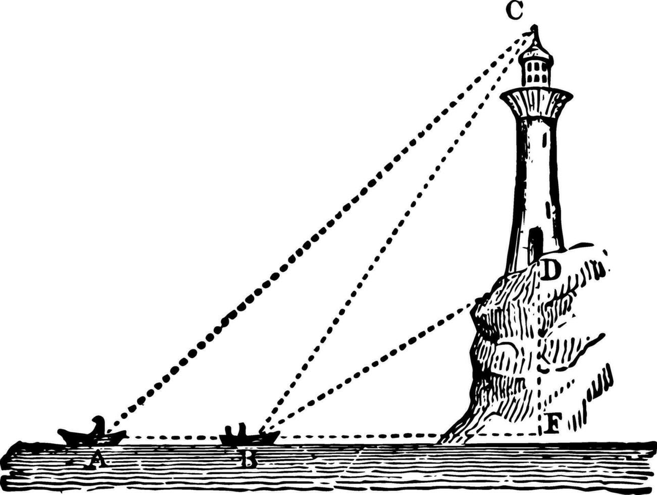 triangel med fyr årgång illustration. vektor