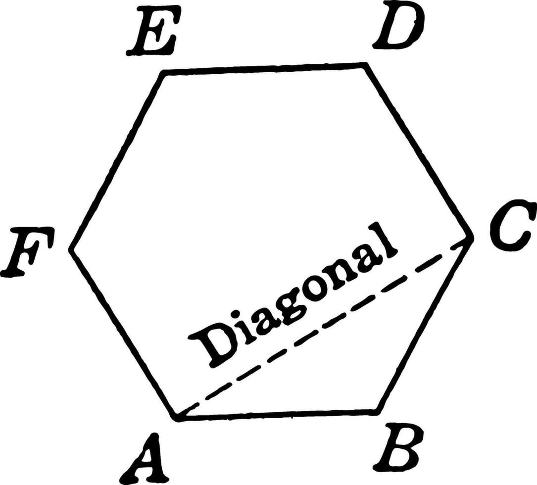 Hexagon Polygon Jahrgang Illustration. vektor