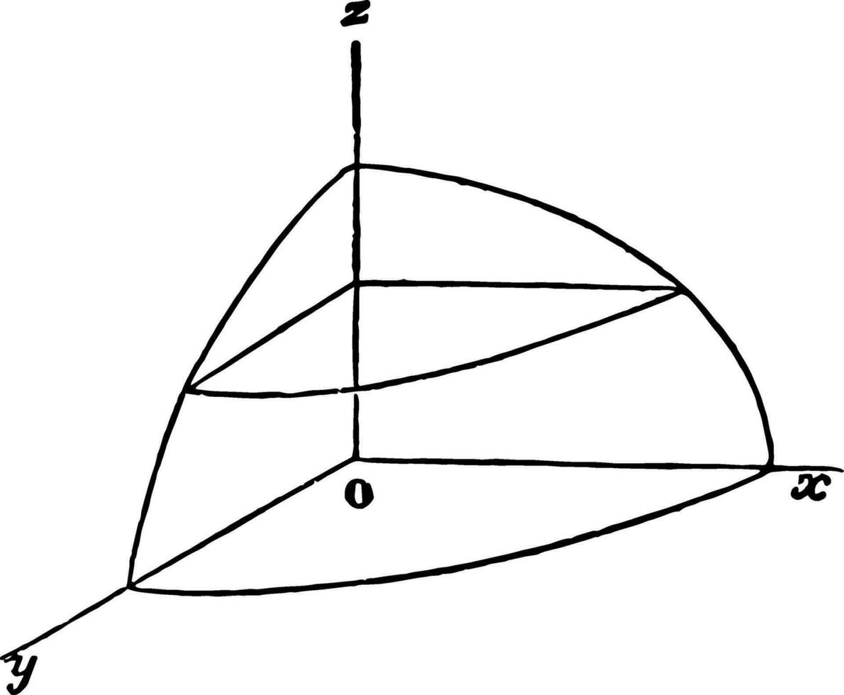 ellipsoid årgång illustration. vektor