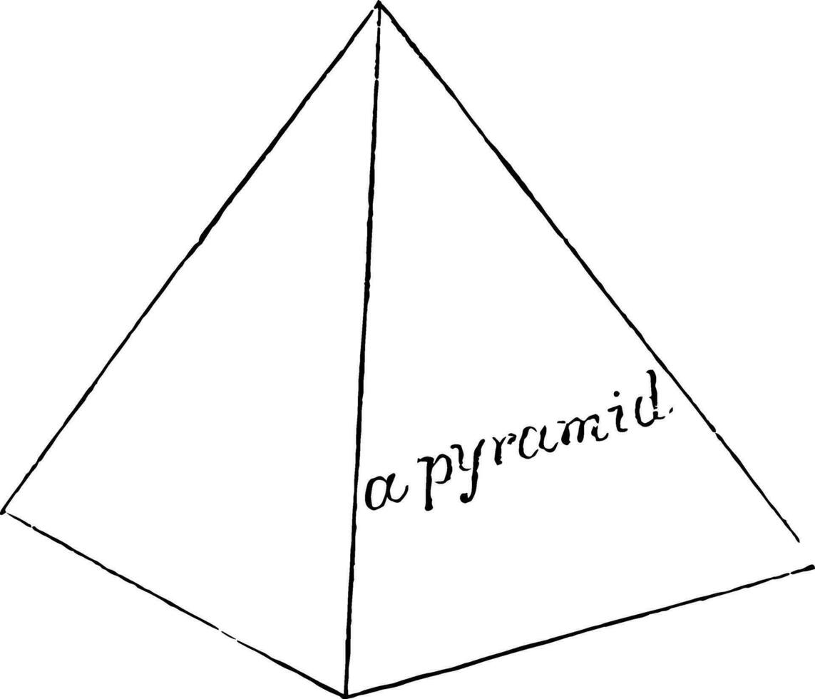 Pyramide Vintage Illustration. vektor